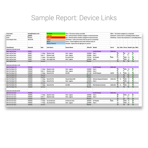 Health Check Service for Insteon Hub 2