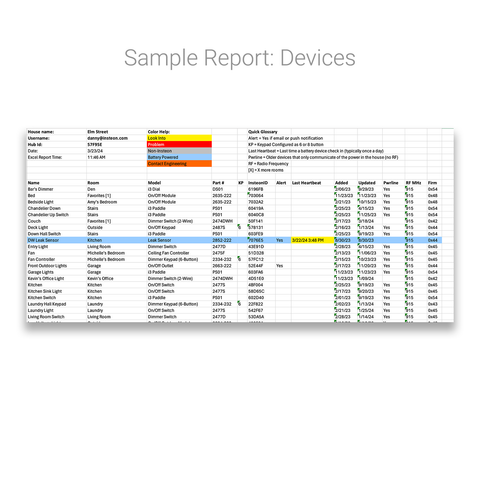 Health Check Service for Insteon Hub 2