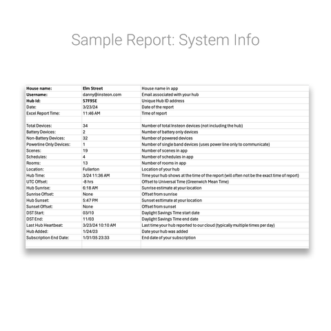 Health Check Service for Insteon Hub 2