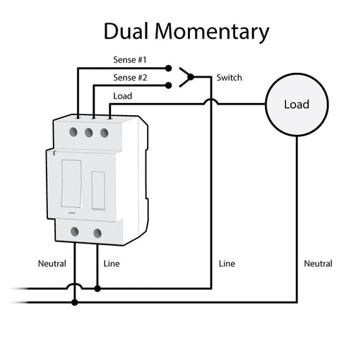 Dimmer DIN Rail Module Diagram 4