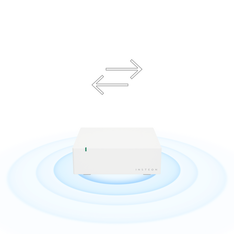 Migration Service for Insteon Hub 2 (2245-222)