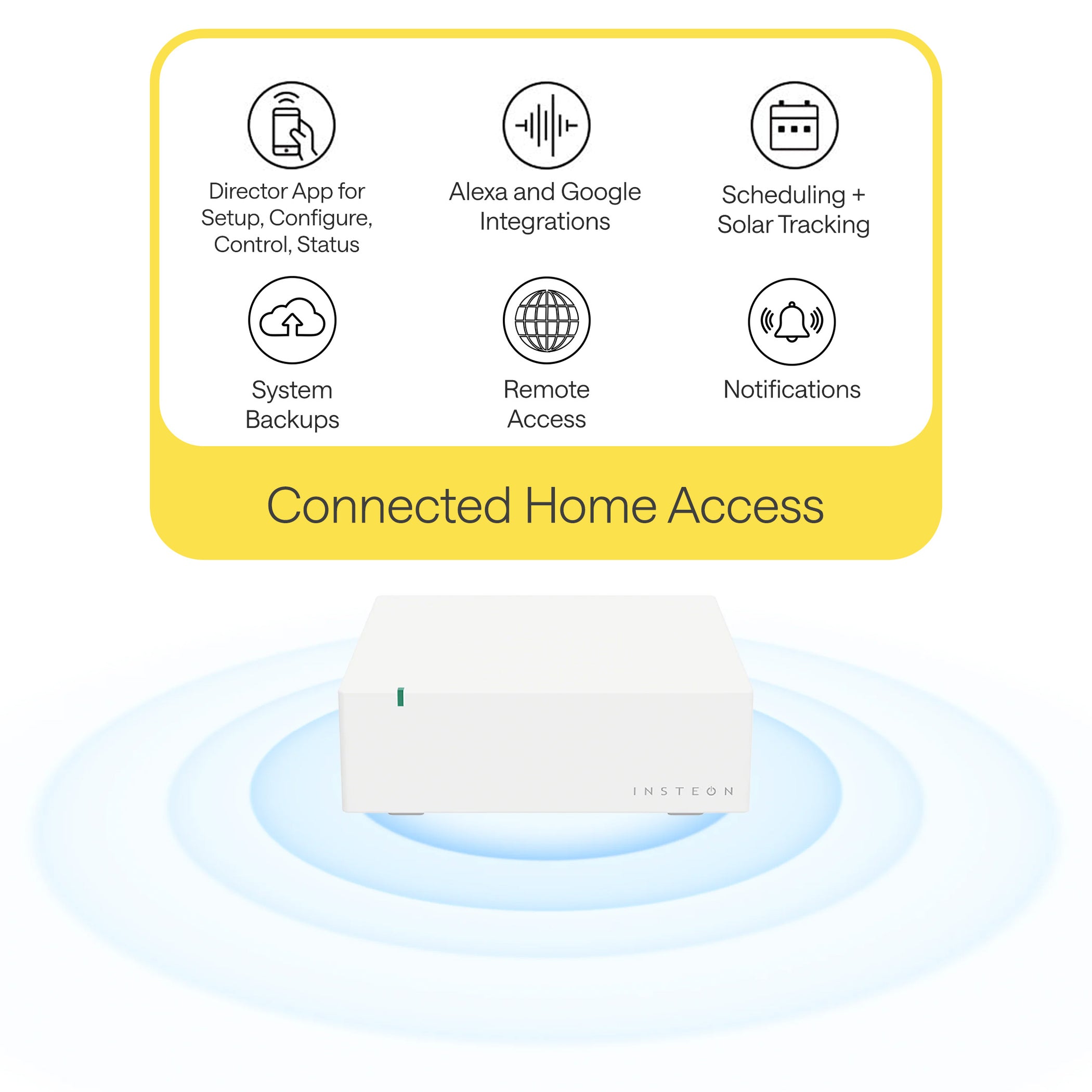 Collections – Insteon