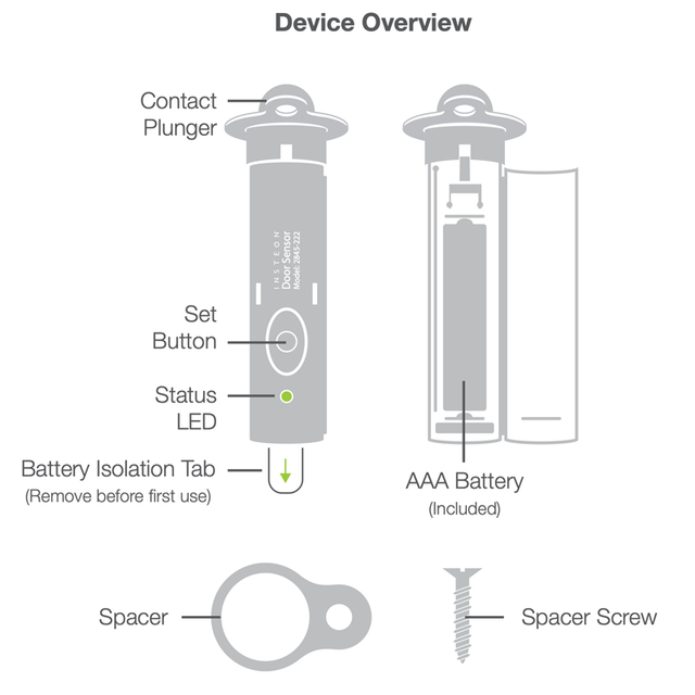 Hidden Door Sensor | Compact Entry Detector