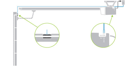 Illustration showing I/O Module connected to garage door motor